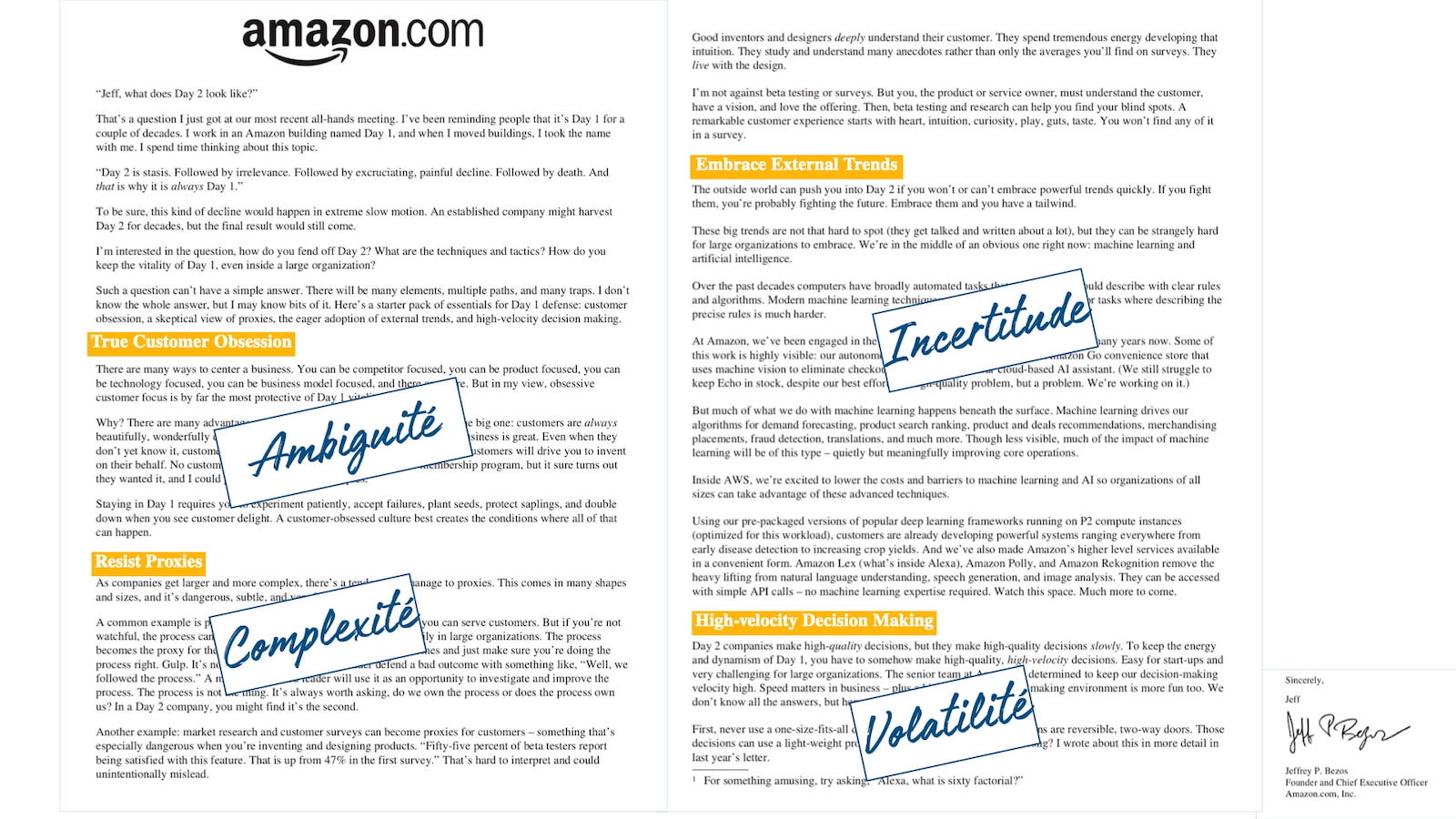 Lettre aux actionnaires d'Amazon annotée avec les quatre dimensions de la définition de VUCA