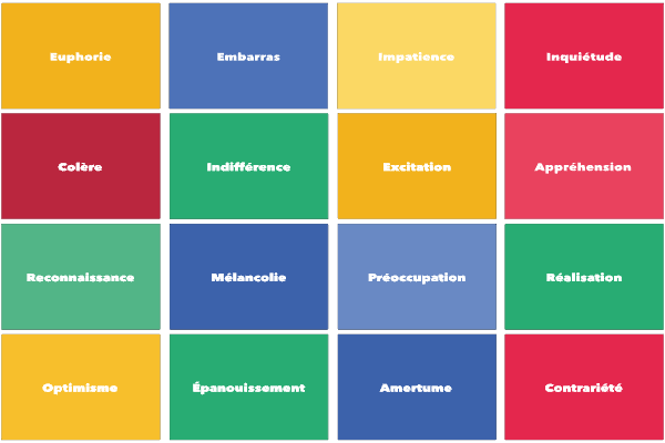 Design émotionnel et Moodstorming