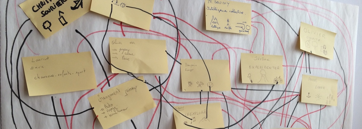 atelier culture de l'innovation