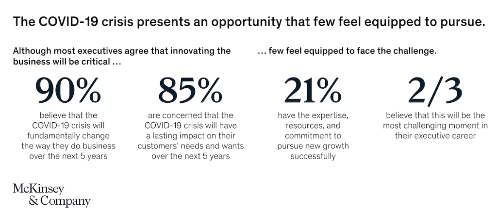 expertise, ressources et engagement pour la croissance