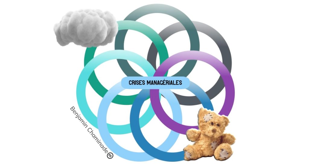 Répondre aux crises managériales