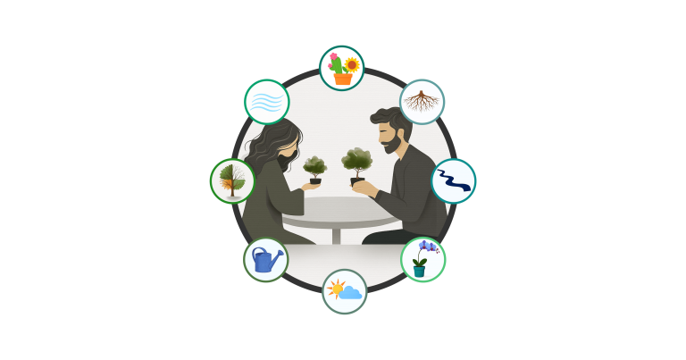 écosysteme du travail et audit ecosystémique