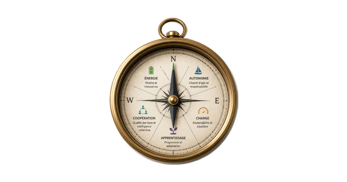 Mesurer le management régénératif : 10 indicateurs simples