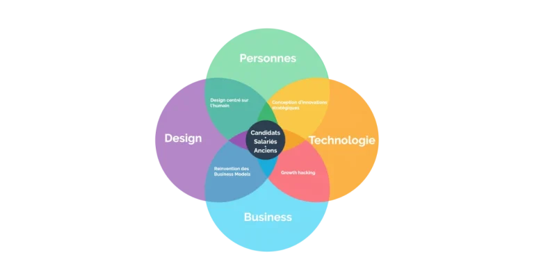 composants-h-design